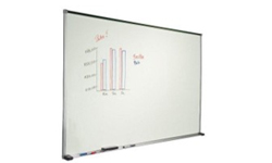 Standard Whiteboards