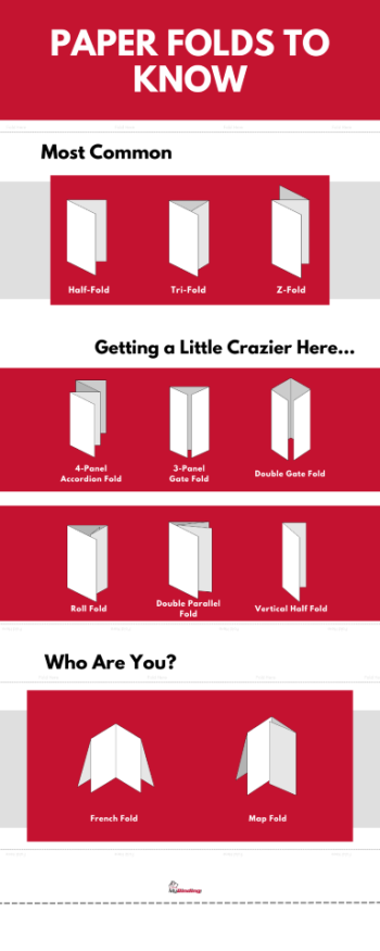 Infographic on common paper folds.